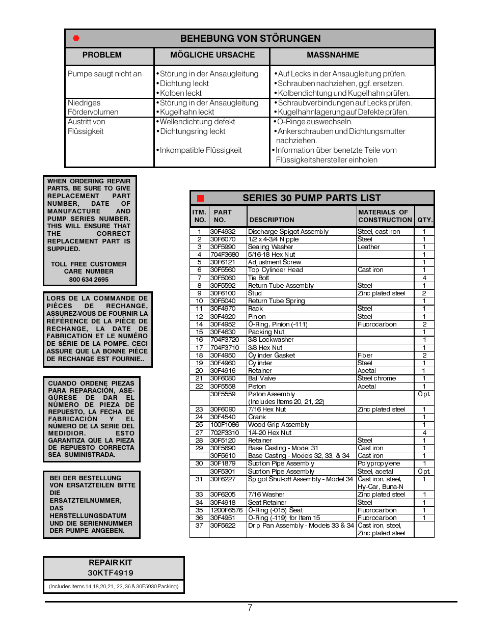 Behebung von störungen, Series 30 pump parts list | Fill-Rite 30 Series Pump User Manual | Page 7 / 12