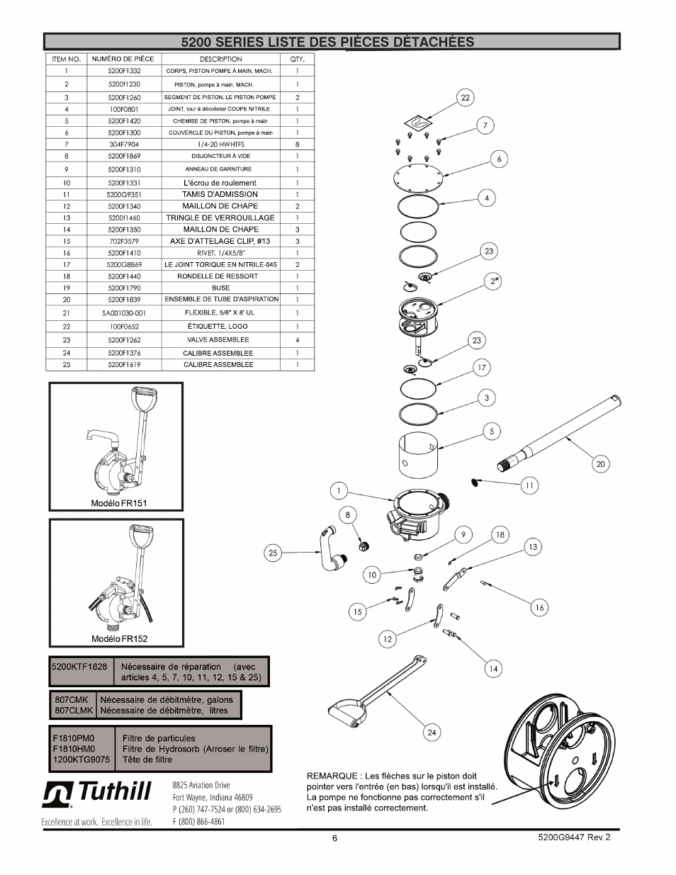 Fill-Rite 5200 Series Piston Hand Pump User Manual | Page 6 / 8