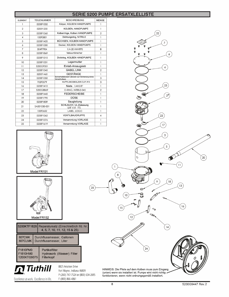 Fill-Rite 5200 Series Piston Hand Pump User Manual | Page 8 / 8