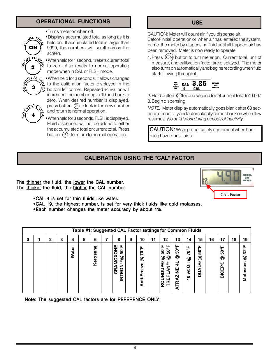 Sotera 800 Series (825, 850) User Manual | Page 4 / 12