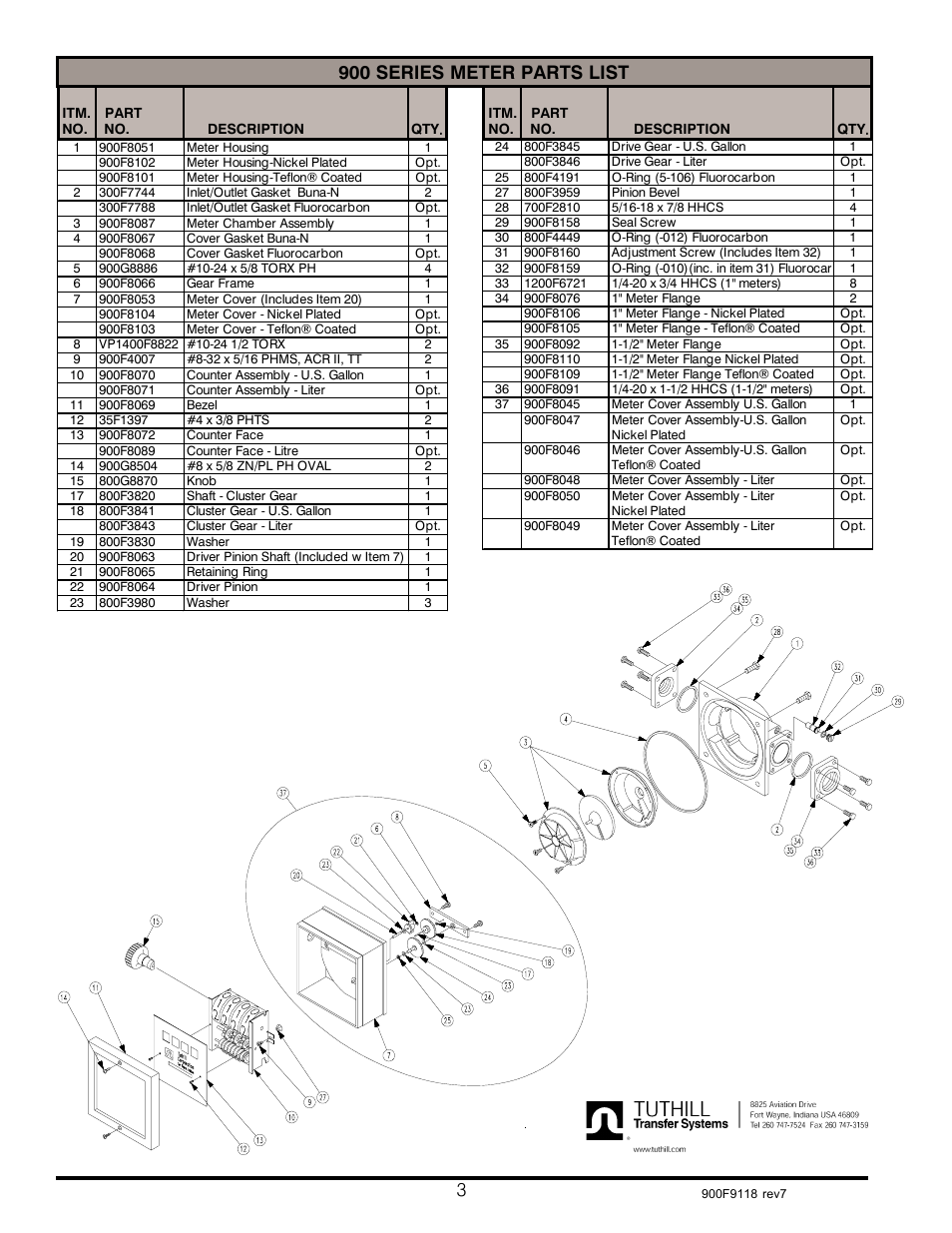 900 series meter parts list | Fill-Rite 900 Series Meter User Manual | Page 3 / 4