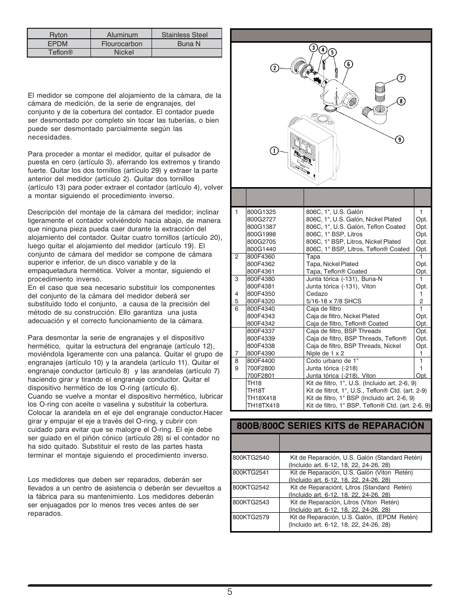 5montaje / desmontaje, Reparacion, 800c series kit de filtro | Fill-Rite 800C Series Mechanical Meter User Manual | Page 5 / 12