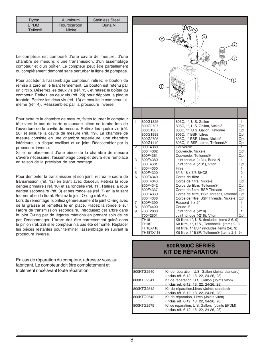 8assemblage/desassemblage, Reparation, 800c series kit de filtre | Fill-Rite 800C Series Mechanical Meter User Manual | Page 8 / 12