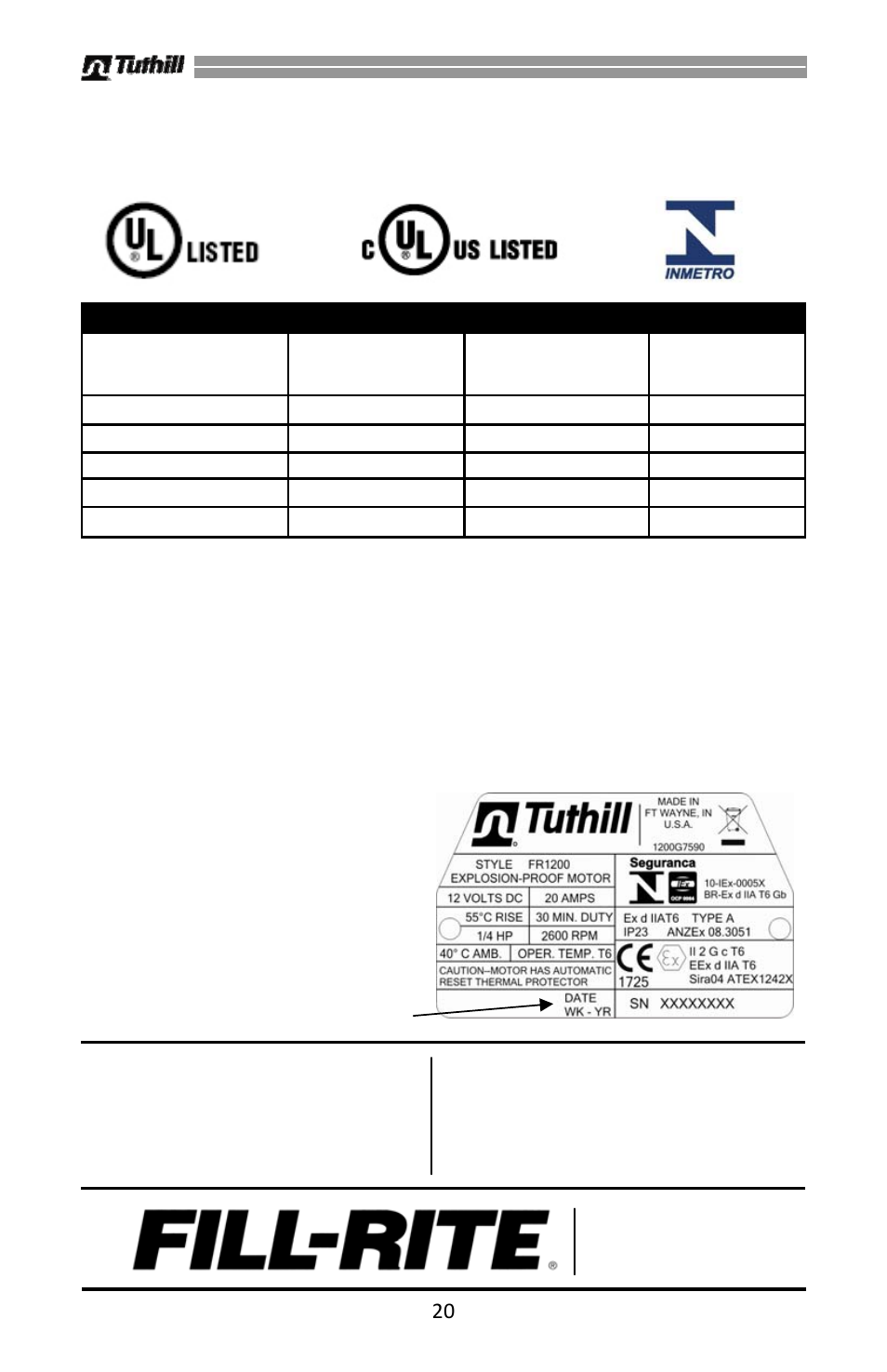 Mu es tr a, Aprobaciones de pruebas de seguridad, Información de la etiqueta del motor | Fill-Rite FR600G Series AC Transfer Pumps User Manual | Page 40 / 80