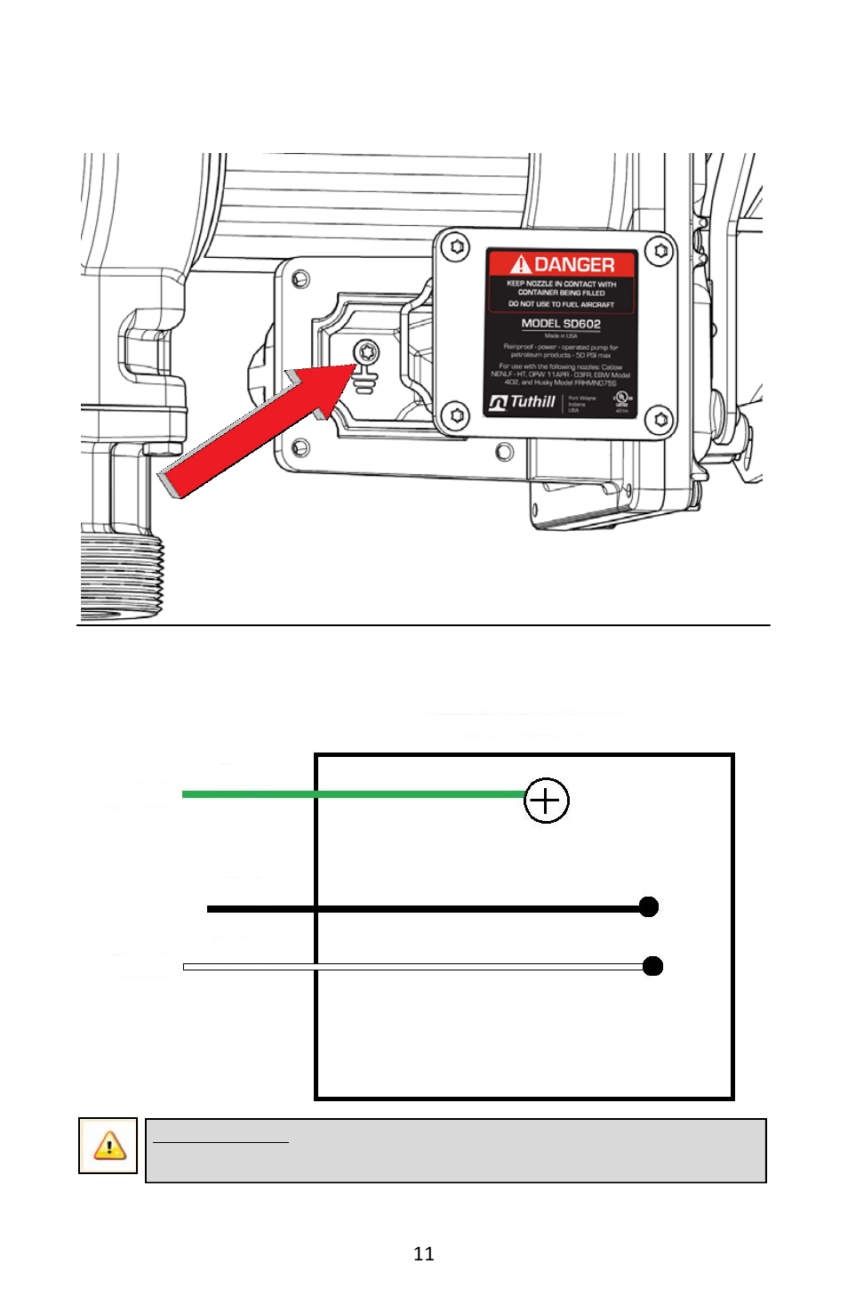 Schéma de câblage pour courant alternatif, Boîte de jonction de pompe alimentation secteur | Fill-Rite FR600G Series AC Transfer Pumps User Manual | Page 51 / 80