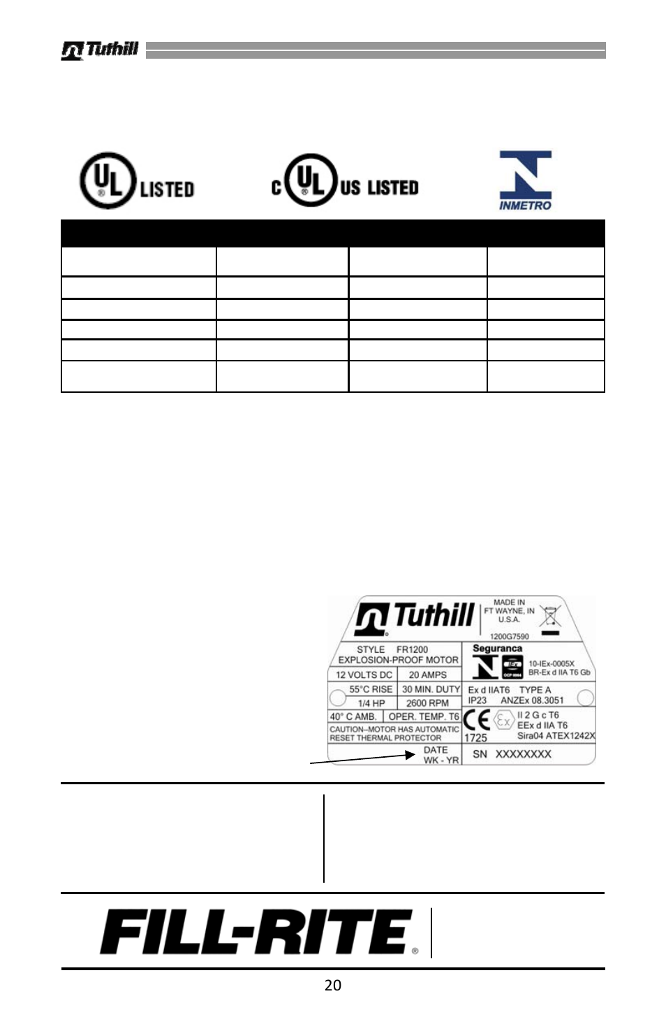 Be isp iel, Sicherheitsprüfungszulassungen, Angaben am motortypenschild | Fill-Rite FR600G Series AC Transfer Pumps User Manual | Page 80 / 80