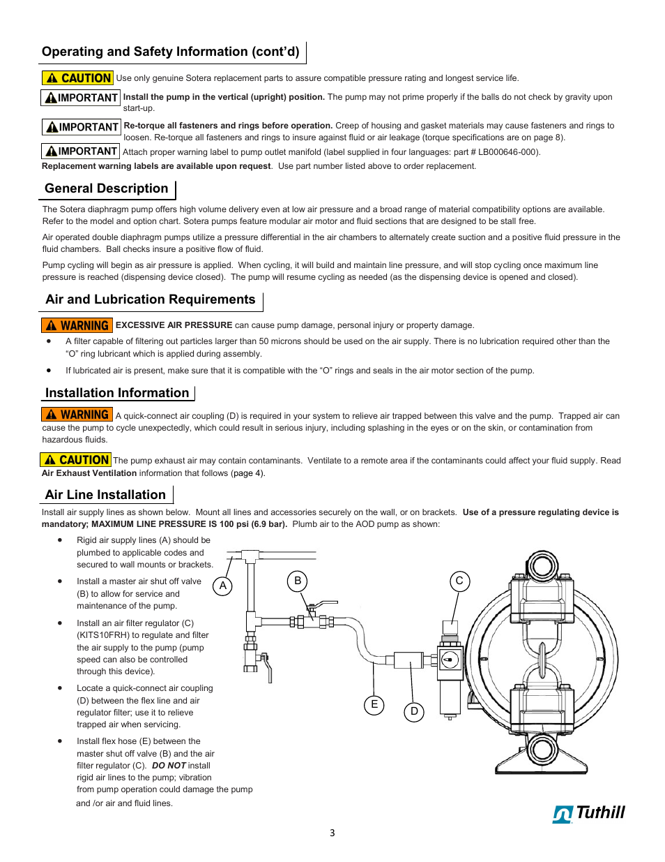 Operating and safety information (cont’d), General description, Air and lubrication requirements | Installation information, Air line installation | Sotera SP100-10X-XX-XXX-X User Manual | Page 3 / 48
