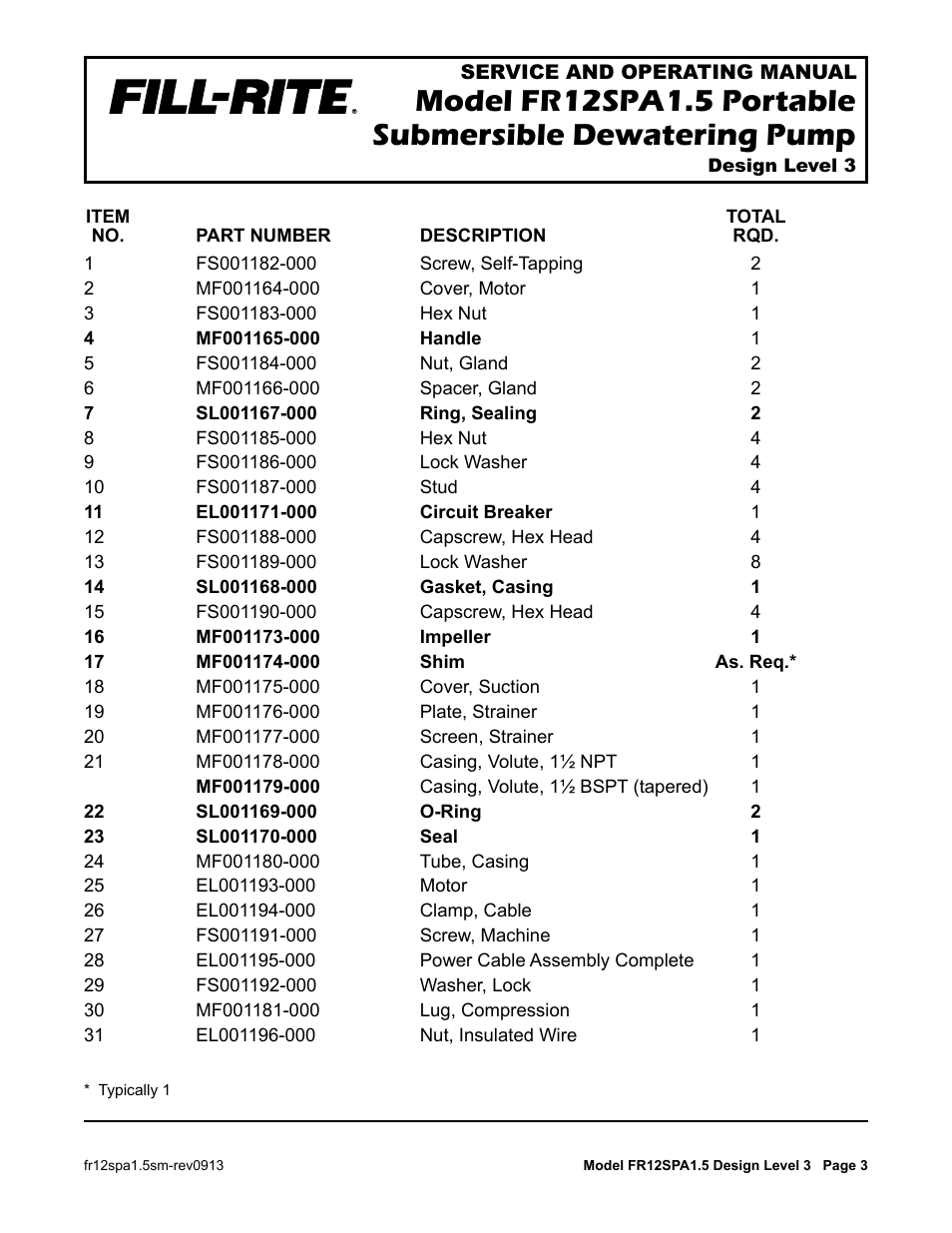 Fill-Rite FR12SPA1.5 User Manual | Page 3 / 4