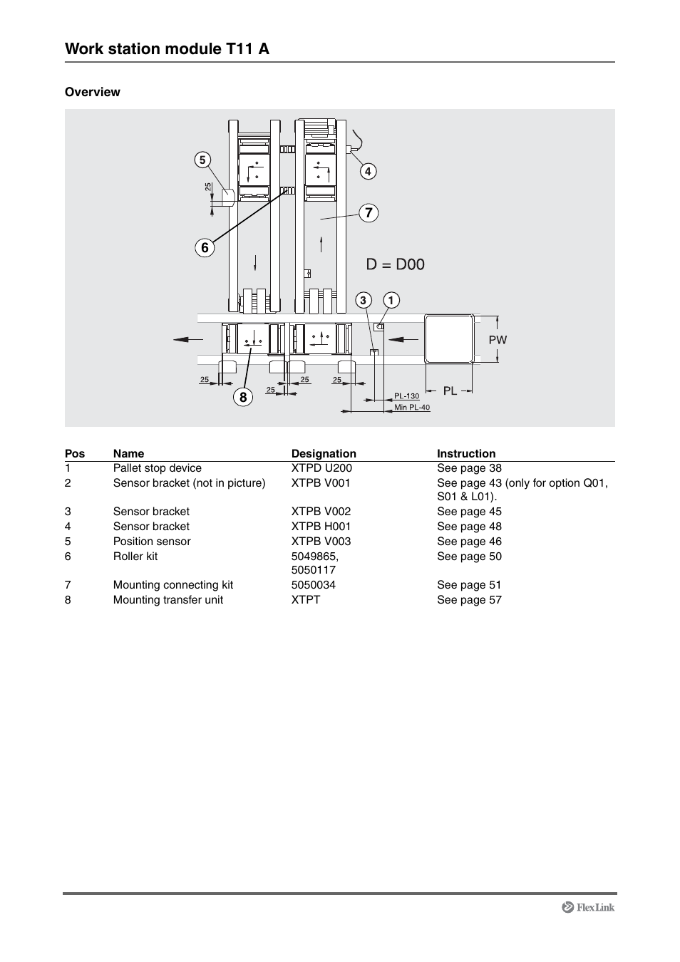 Work station module t11 a | FlexLink XT (макс. 30 кг) Монтаж User Manual | Page 14 / 74