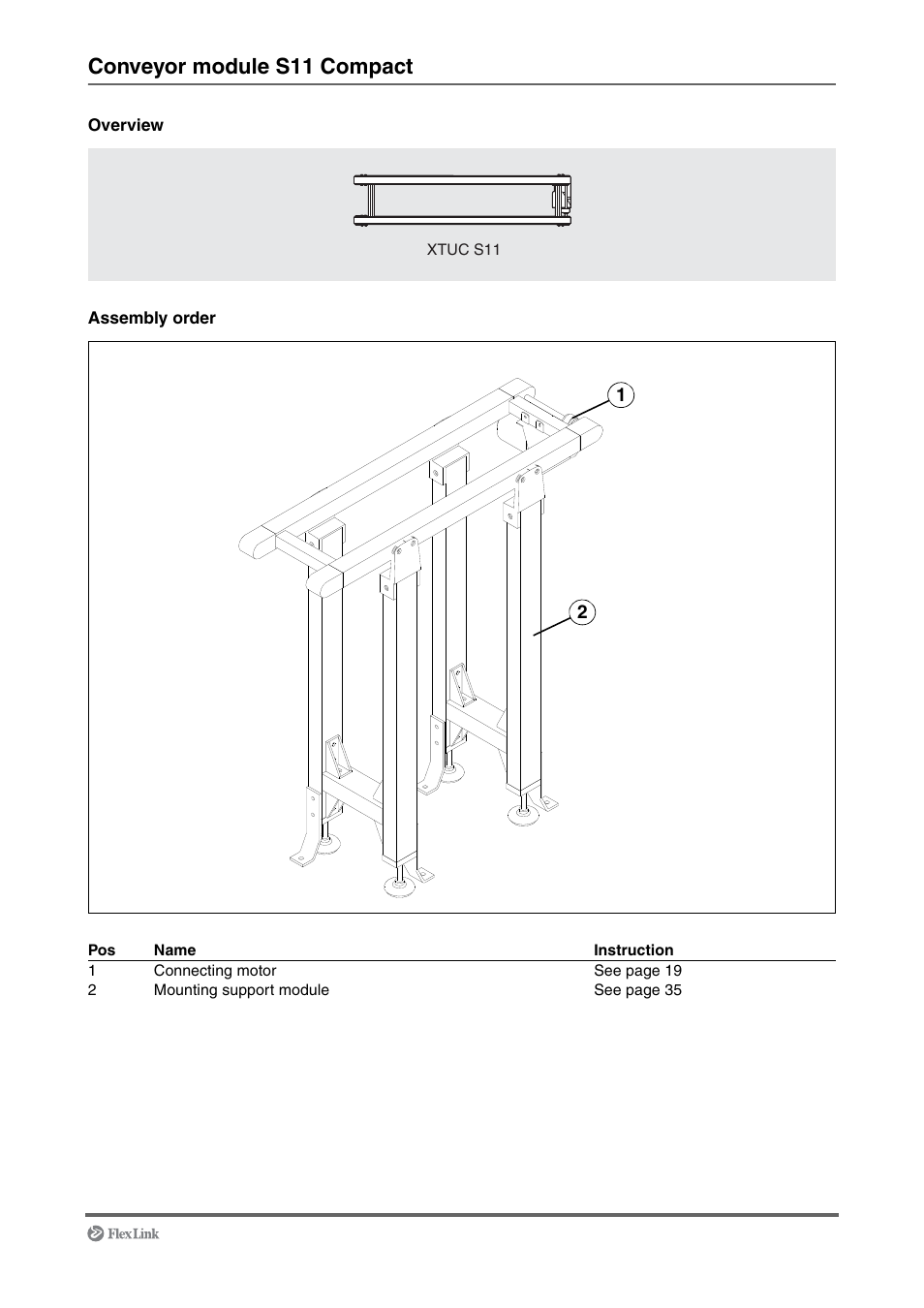 Conveyor module s11 compact | FlexLink XT (макс. 30 кг) Монтаж User Manual | Page 3 / 74