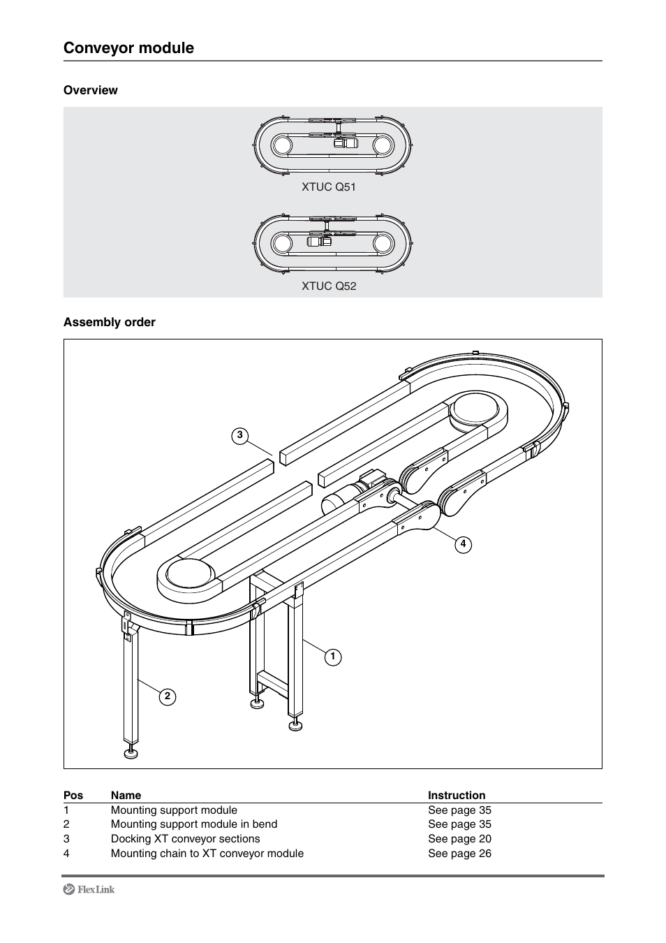 Conveyor module | FlexLink XT (макс. 30 кг) Монтаж User Manual | Page 5 / 74