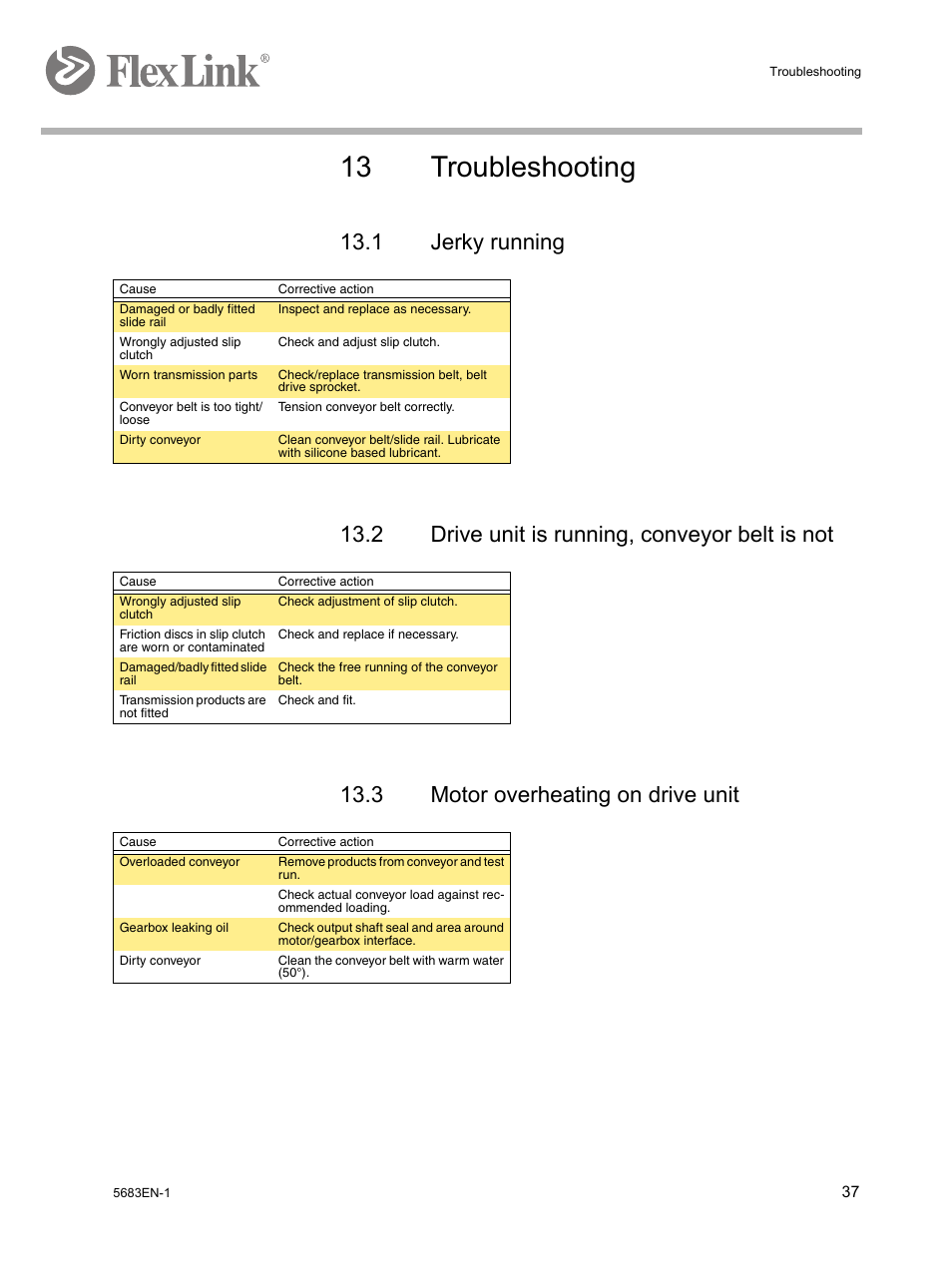 13 troubleshooting, 1 jerky running, 2 drive unit is running, conveyor belt is not | 3 motor overheating on drive unit | FlexLink WL322 (322 мм) Монтаж User Manual | Page 41 / 48