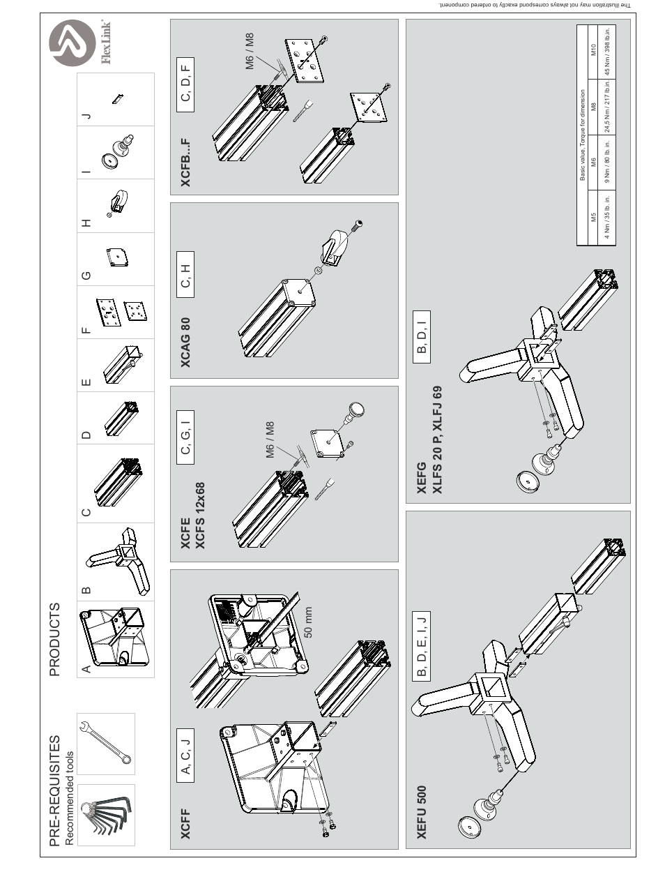 Pre-requisites, Products | FlexLink WL322 (322 мм) Монтаж User Manual | Page 45 / 48