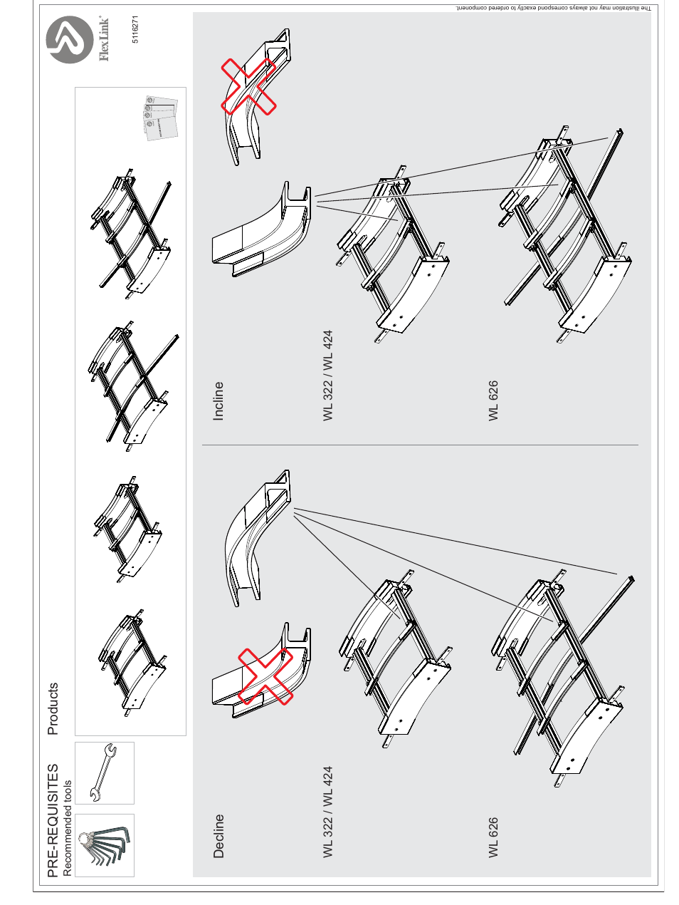 Pre-requisites products, Decline incline, Recommended tools | FlexLink WL322 (322 мм) Монтаж User Manual | Page 47 / 48