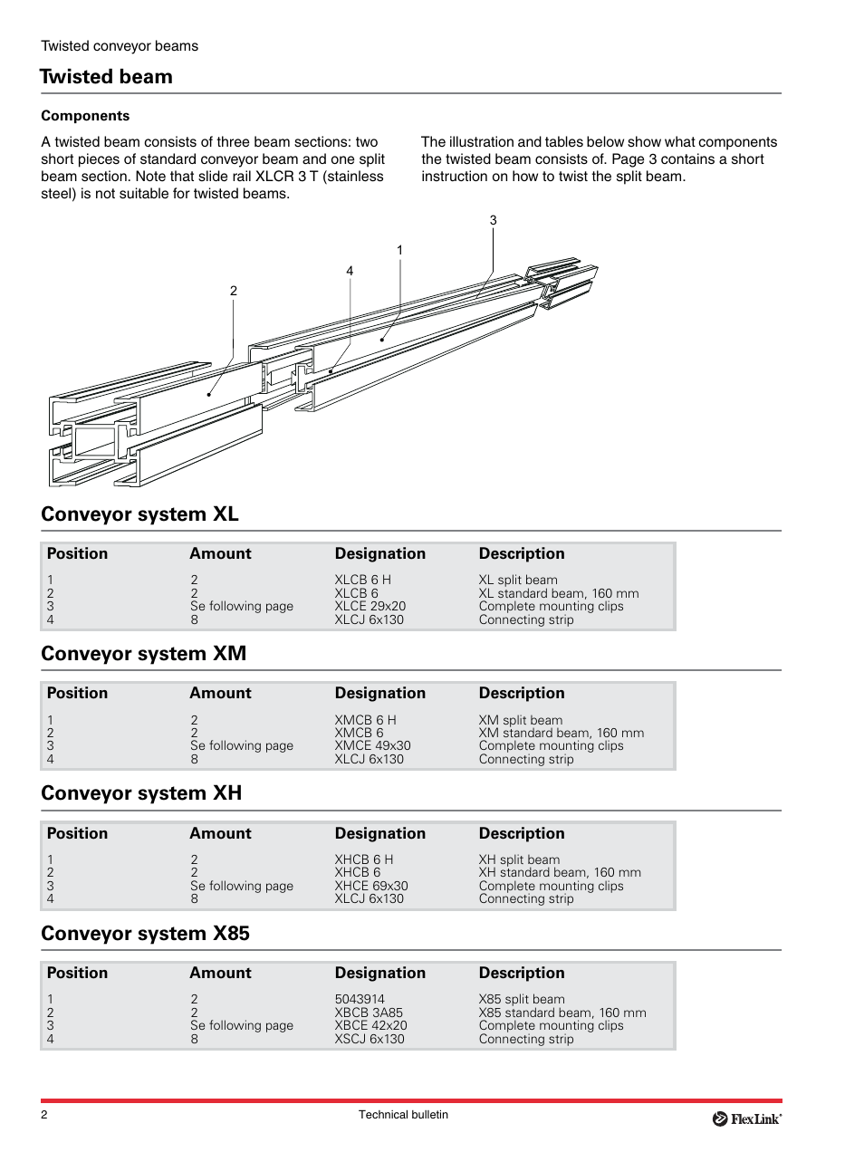 Twisted beam, Conveyor system xl, Position | Amount, Designation, Description, Conveyor system xm, Conveyor system xh, Conveyor system x85, Conveyor system xl conveyor system xm | FlexLink XL (65 мм) Монтаж изогнутых профилей User Manual | Page 2 / 4