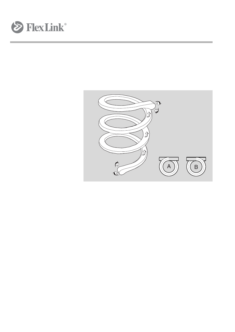 2 description of the spiral elevator | FlexLink Spiral Elevator User Manual | Page 19 / 74