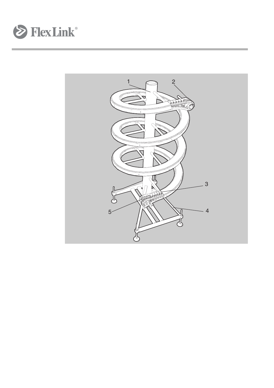 FlexLink Spiral Elevator User Manual | Page 21 / 74