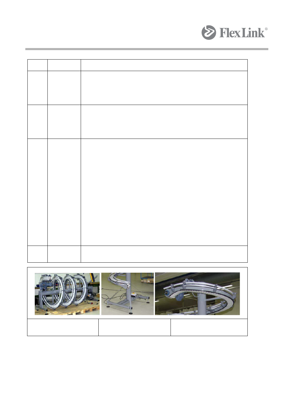 FlexLink Spiral Elevator User Manual | Page 22 / 74