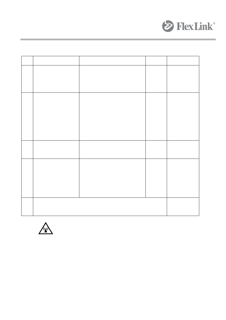 FlexLink Spiral Elevator User Manual | Page 40 / 74