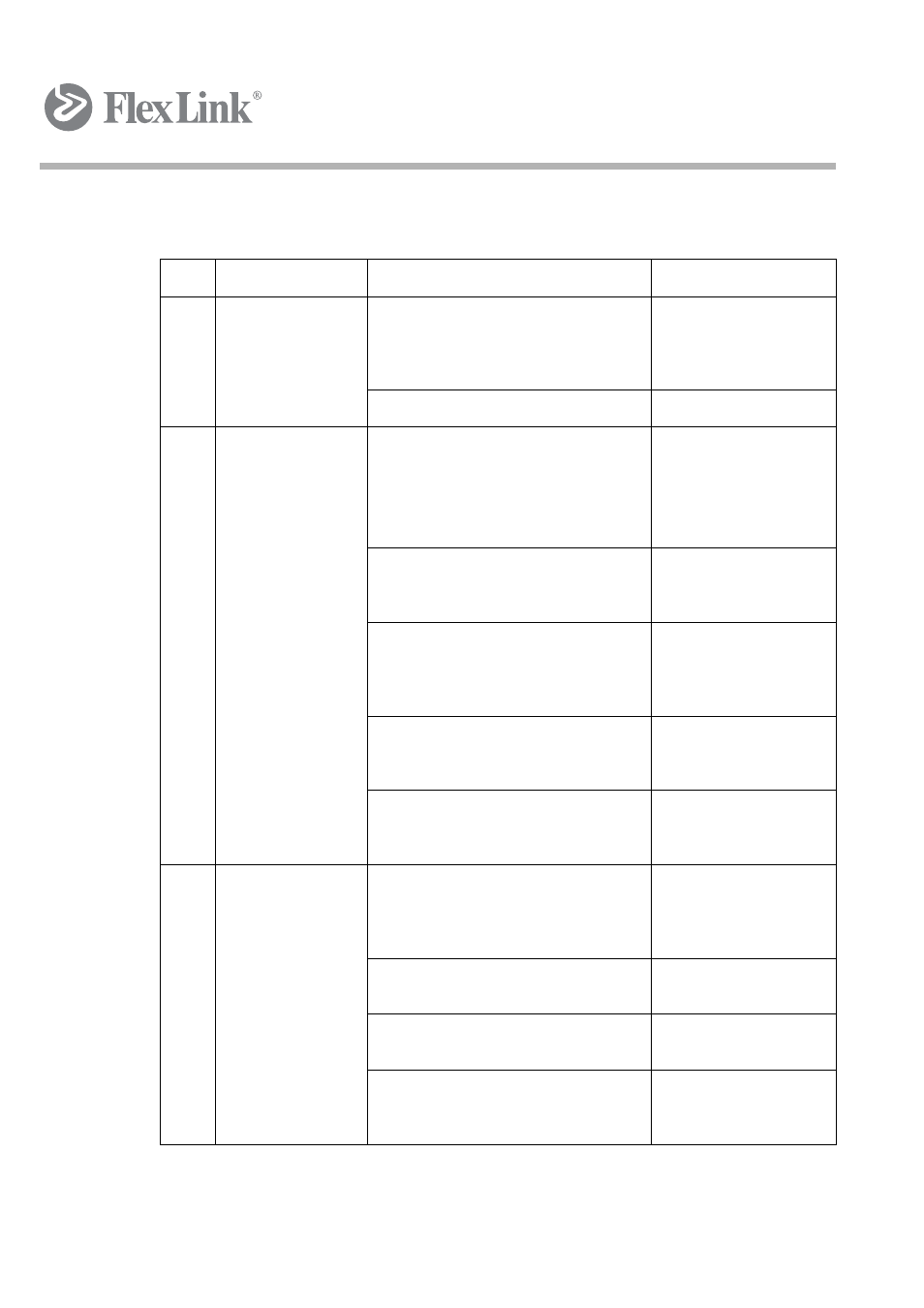 3 troubleshooting list | FlexLink Spiral Elevator User Manual | Page 63 / 74