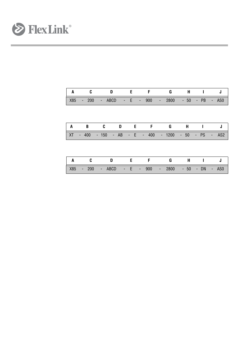 2 ordering information | FlexLink Elevator Руководство пользователя User Manual | Page 25 / 102