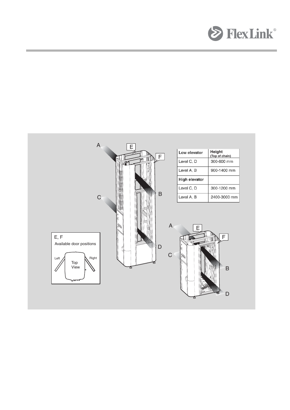3 introduction function and components, 1 purpose of use, 3introduction function and components | FlexLink Elevator Руководство пользователя User Manual | Page 28 / 102