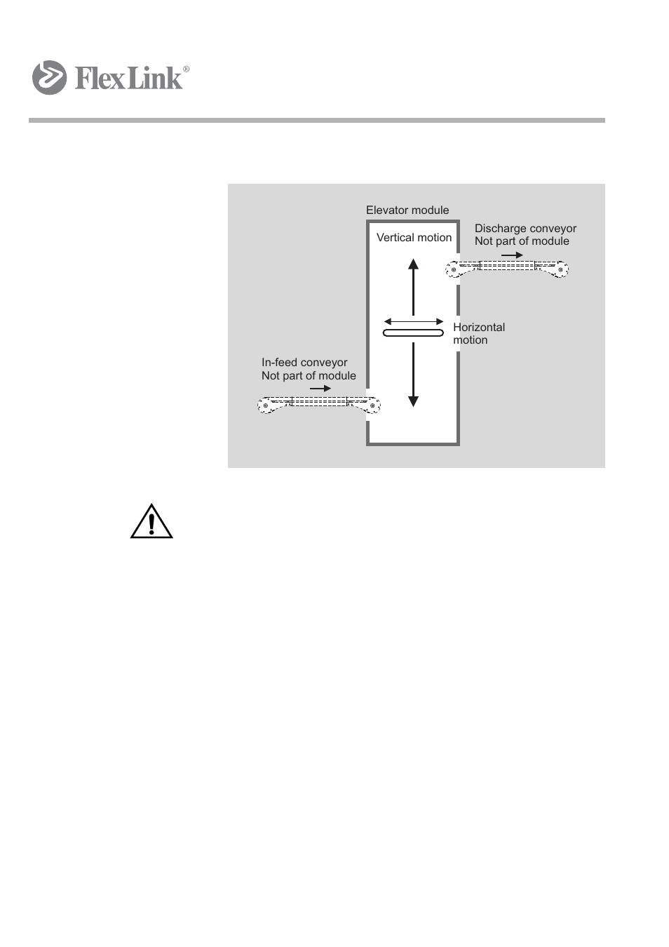 FlexLink Elevator Руководство пользователя User Manual | Page 37 / 102