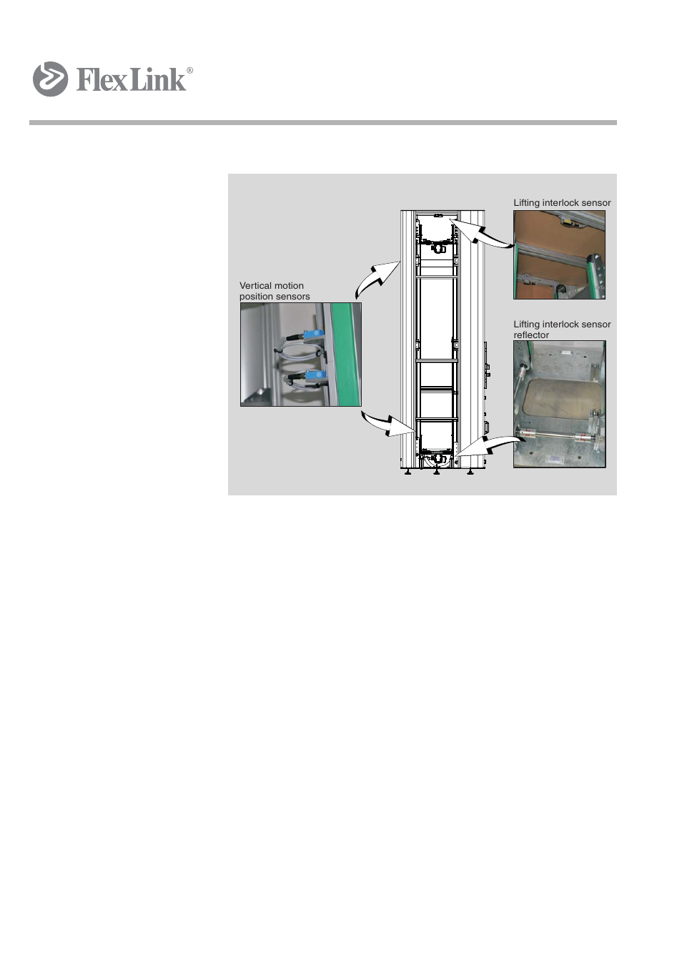 FlexLink Elevator Руководство пользователя User Manual | Page 39 / 102