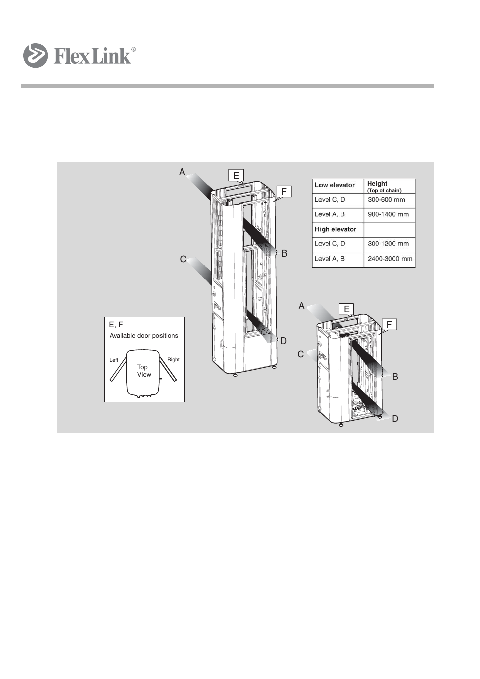 3 working principle | FlexLink Elevator Руководство пользователя User Manual | Page 41 / 102