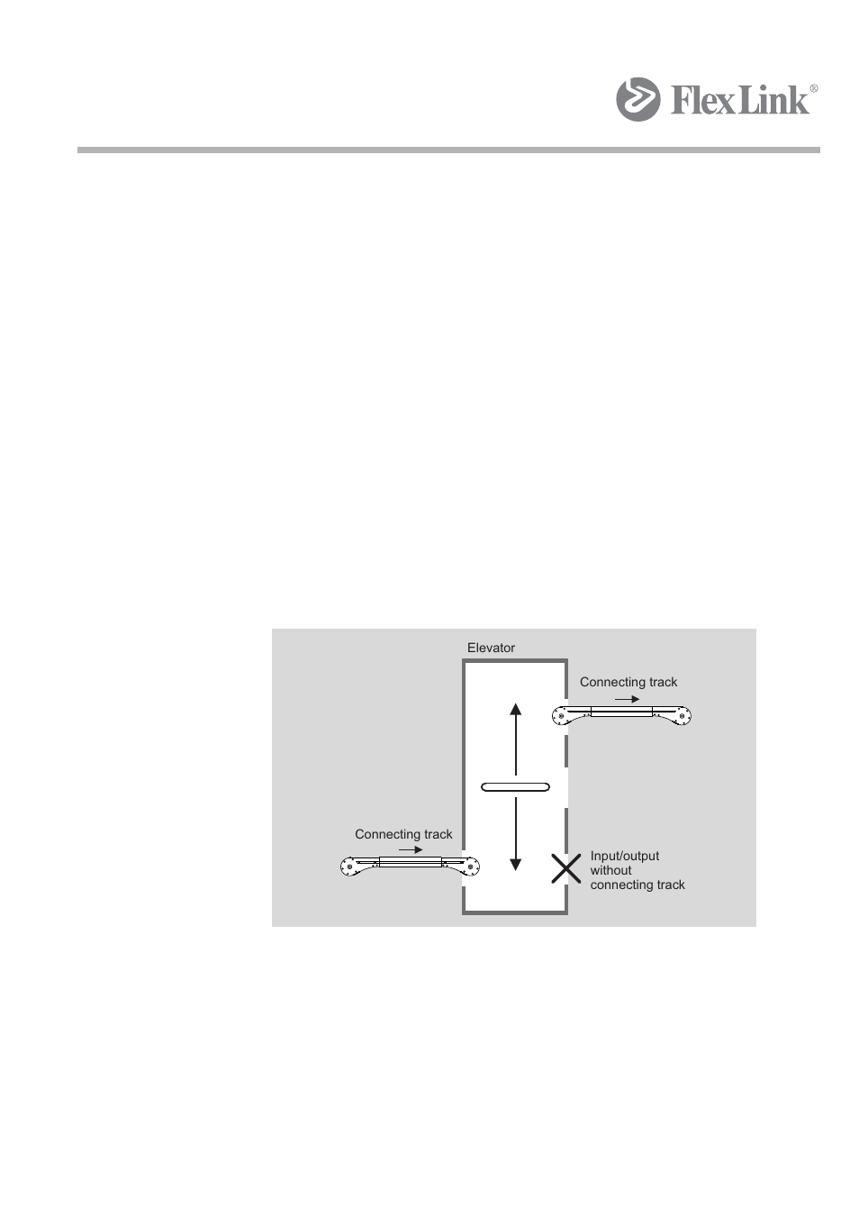 5 installation and adjustment, 1 provisions to be provided, 5installation and adjustment | FlexLink Elevator Руководство пользователя User Manual | Page 46 / 102