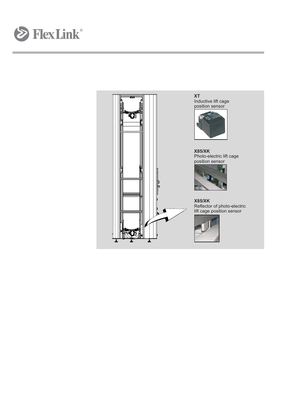 6 sensors | FlexLink Elevator Руководство пользователя User Manual | Page 59 / 102
