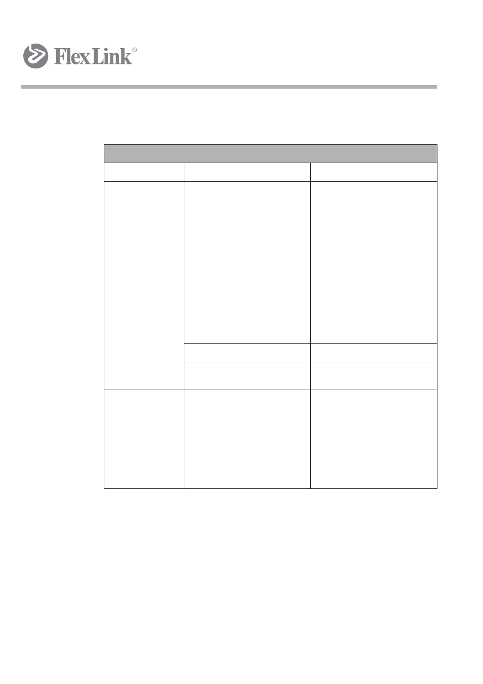 3 troubleshooting | FlexLink Elevator Руководство пользователя User Manual | Page 71 / 102