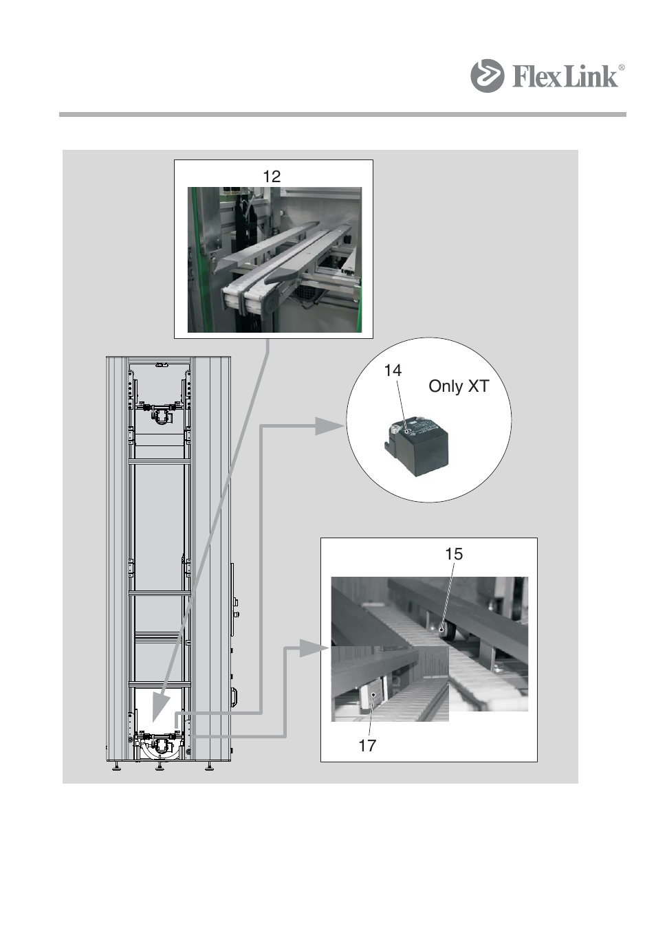 FlexLink Elevator Руководство пользователя User Manual | Page 76 / 102