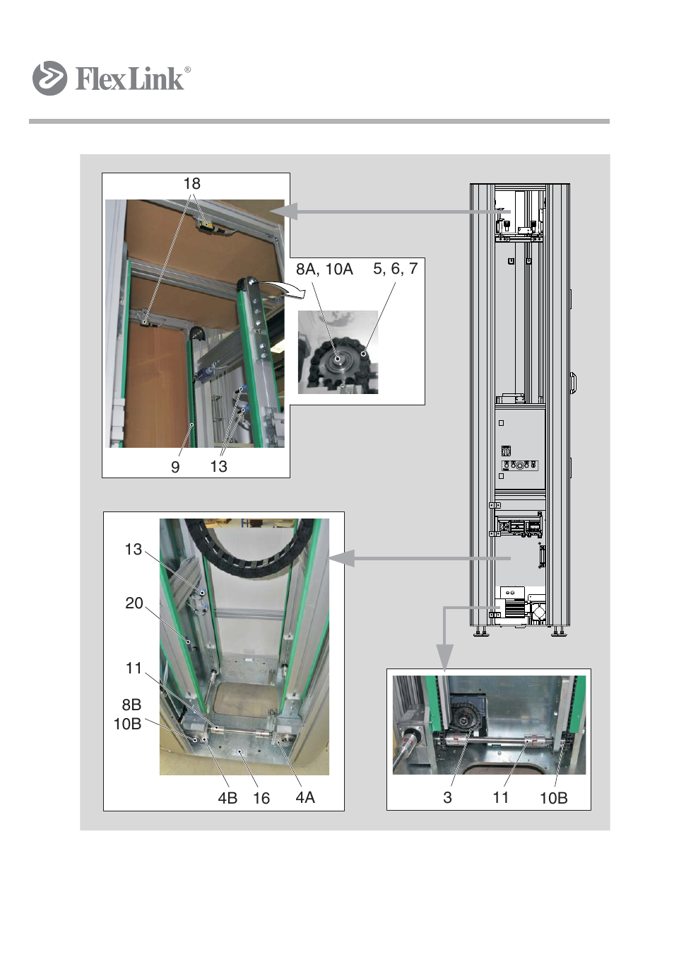 FlexLink Elevator Руководство пользователя User Manual | Page 77 / 102