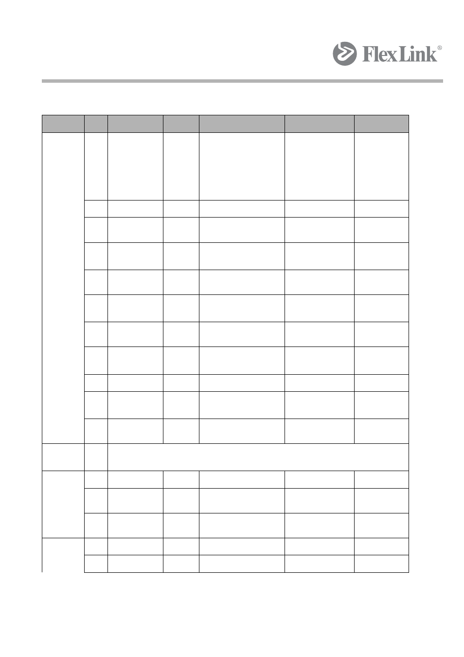 FlexLink Elevator Руководство пользователя User Manual | Page 78 / 102