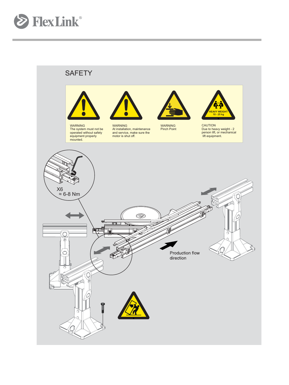 2 mounting instruction, xlut 45 m and xlut 90 m, Safety | FlexLink X65 Функциональные модули Руководство пользователя User Manual | Page 41 / 48
