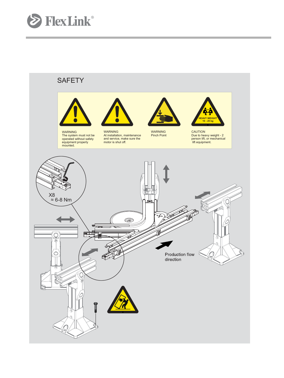 3 mounting instructions, xlut 45 c and xlut 90 c, Safety | FlexLink X65 Функциональные модули Руководство пользователя User Manual | Page 42 / 48