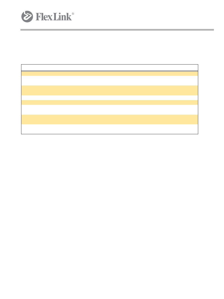 7 recommended spare parts, 7recommended spare parts | FlexLink X65 Функциональные модули Руководство пользователя User Manual | Page 44 / 48