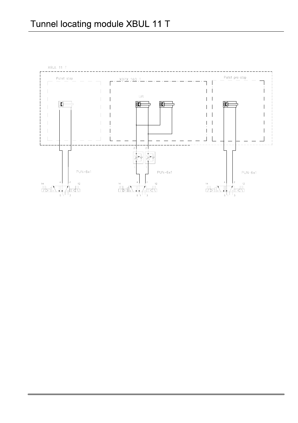 X85 pallet | FlexLink X85 Туннельный модуль XBUL 11T Руководство пользователя User Manual | Page 10 / 10