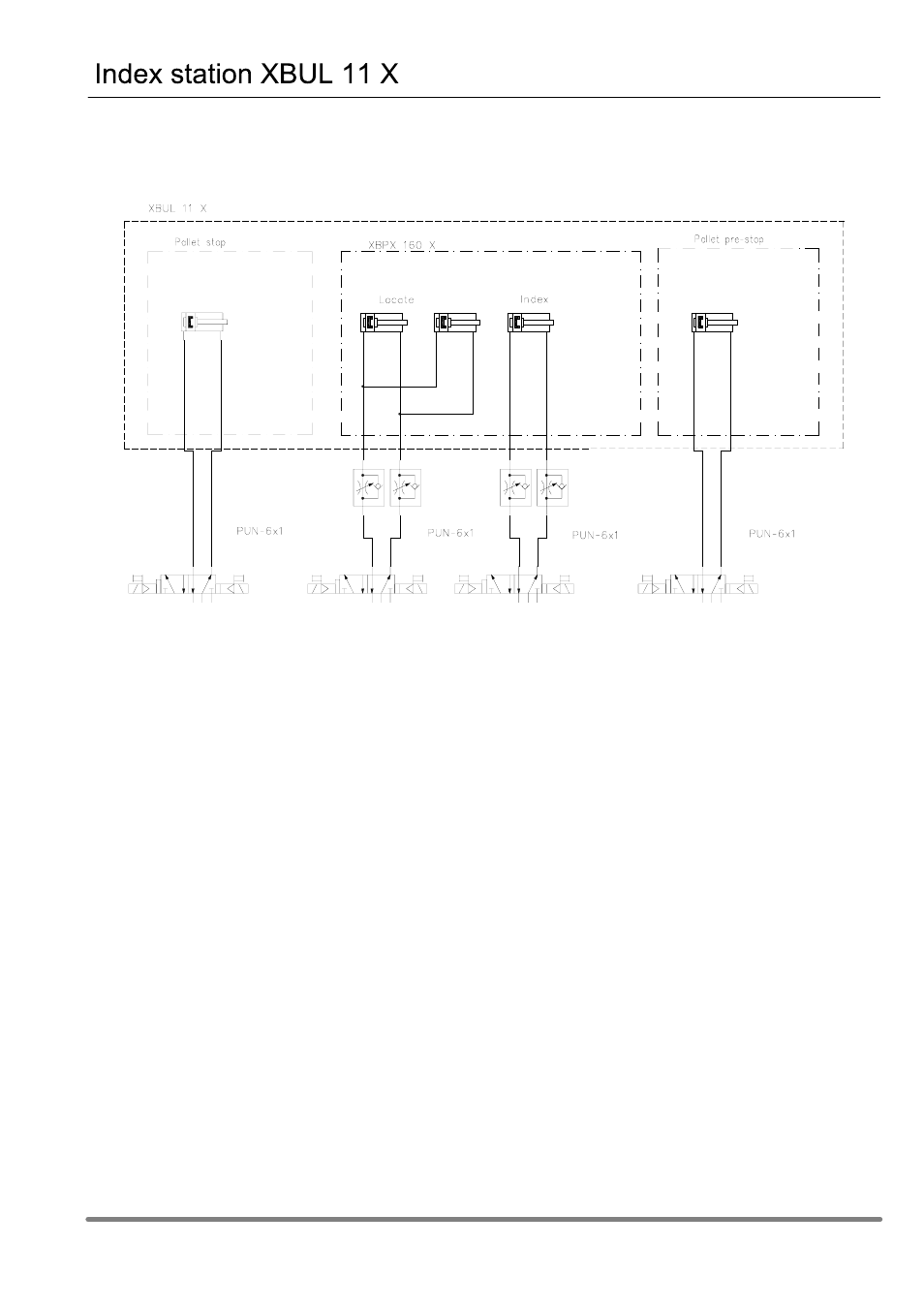 FlexLink X85 Индексирующий модуль XBUL 11Х Руководство пользователя User Manual | Page 11 / 11