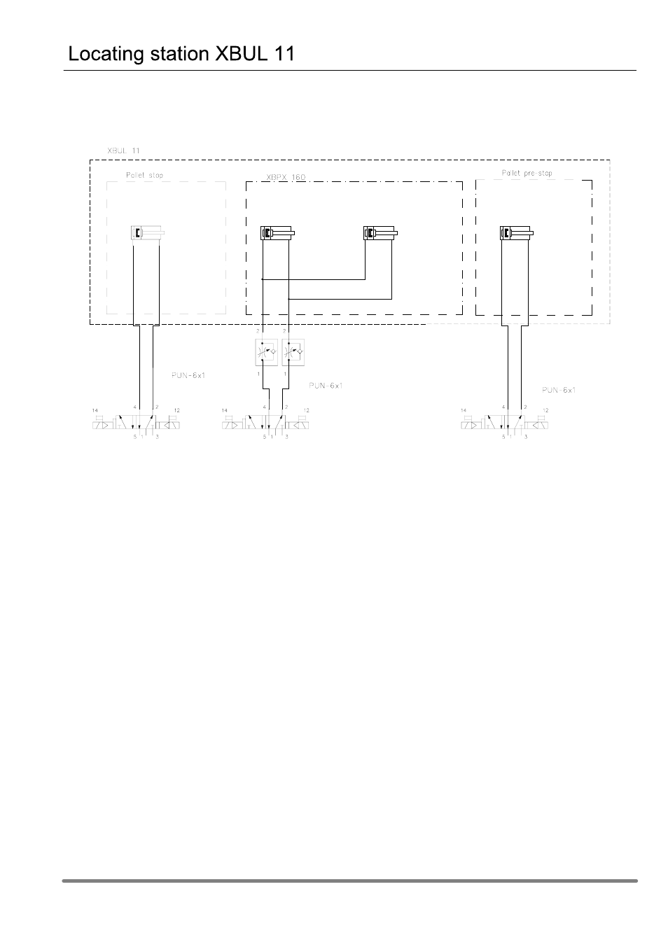 FlexLink X85 Основной модуль XBUL 11 Руководство пользователя User Manual | Page 11 / 11