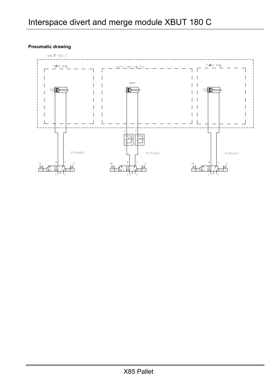 Interspace divert and merge module xbut 180 c | FlexLink X85 Промежуточный модуль распределения XBUТ 180С Руководство пользователя User Manual | Page 9 / 9
