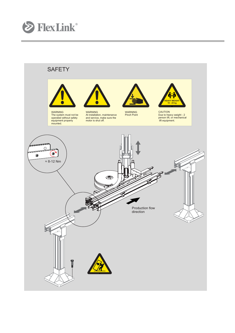 Safety | FlexLink XK Функциональные модули Руководство пользователя User Manual | Page 34 / 44