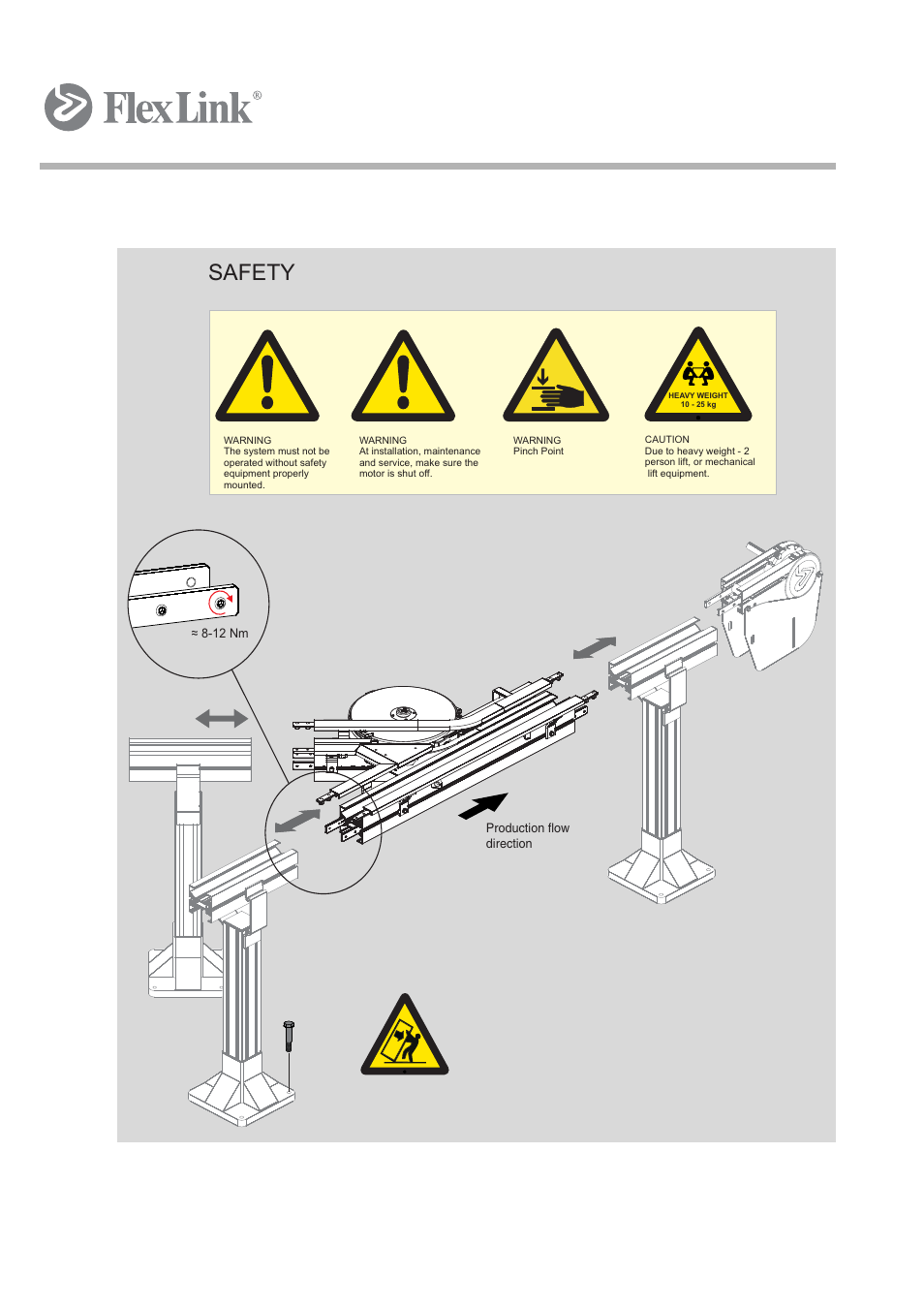 Safety | FlexLink XK Функциональные модули Руководство пользователя User Manual | Page 35 / 44