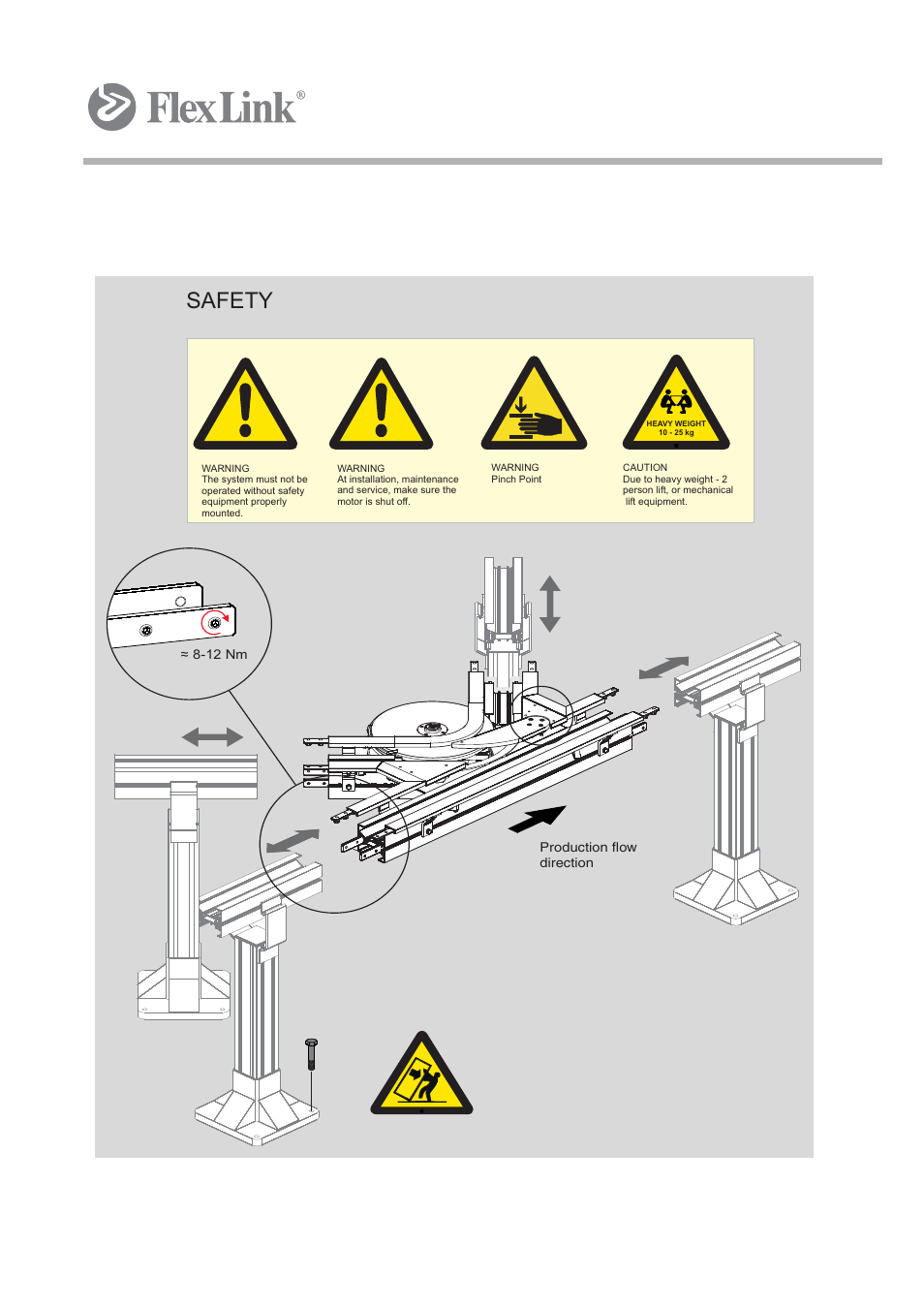 Safety | FlexLink XK Функциональные модули Руководство пользователя User Manual | Page 36 / 44