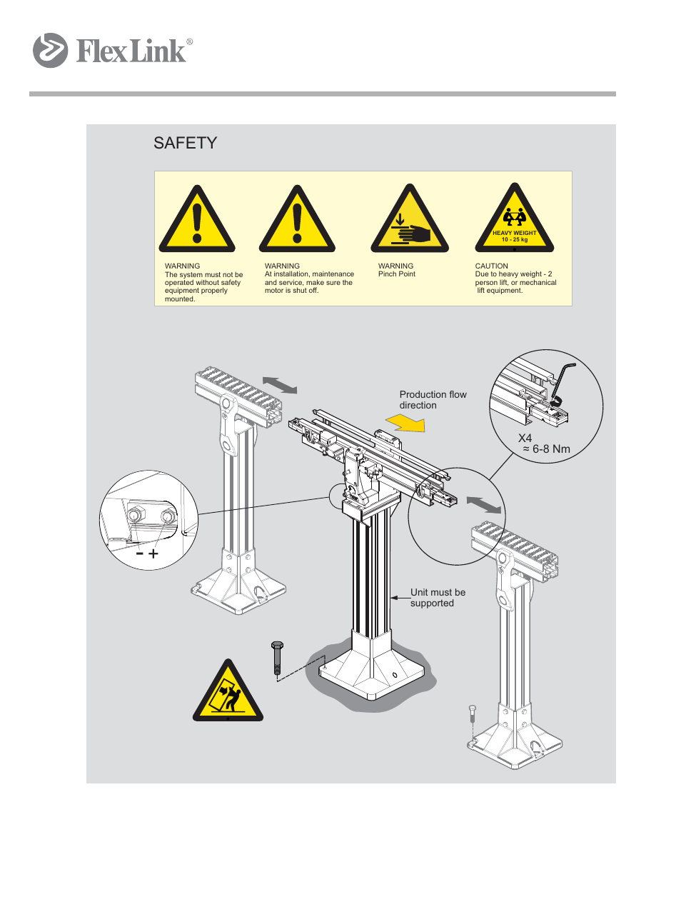 1 mounting instruction, xlut 45 d and xlut 90 d, Safety | FlexLink X65 Основной модуль XLUL 11 Руководство пользователя User Manual | Page 25 / 30