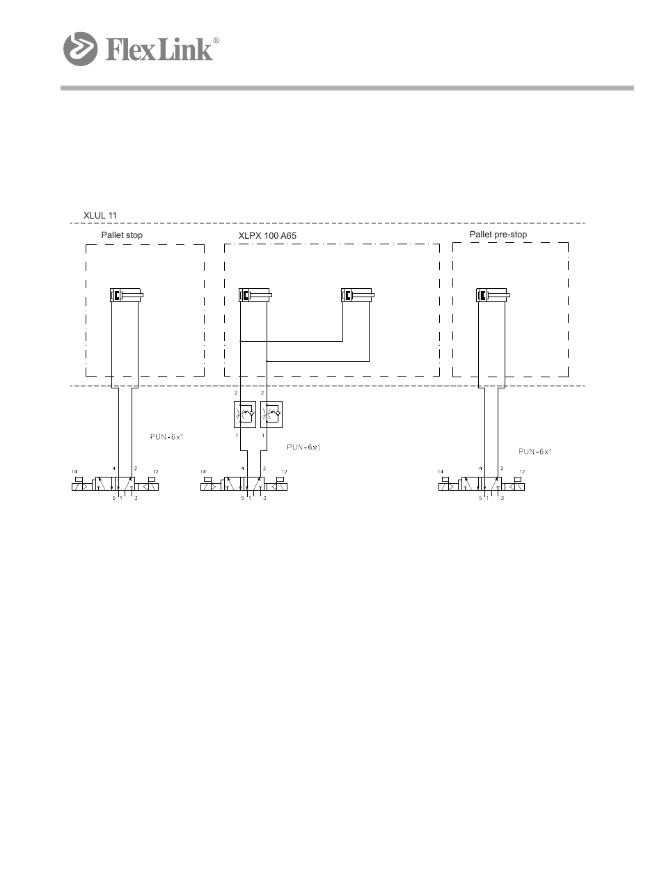 8 drawings, 1 pneumatic drawing, Drawings | 8drawings | FlexLink X65 Основной модуль XLUL 11 Руководство пользователя User Manual | Page 28 / 30
