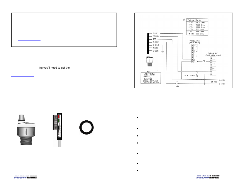 We do your level best, Components, Welcome to the dx10 quick start | Flowline DX10 EchoPod User Manual | Page 2 / 6