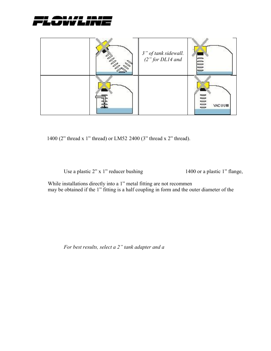 Flowline DL34 EchoPod User Manual | Page 21 / 29