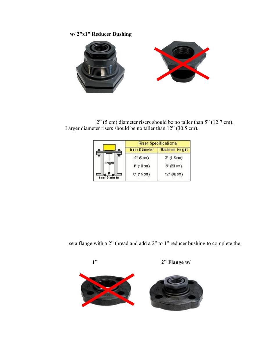 Flowline DL34 EchoPod User Manual | Page 22 / 29